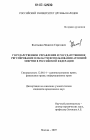 Государственное управление и государственное регулирование в области использования атомной энергии в Российской Федерации тема диссертации по юриспруденции