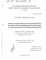 Природа имущественных правоотношений в корпоративных коммерческих организациях по законодательству Российской Федерации тема диссертации по юриспруденции