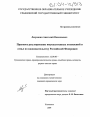 Правовое регулирование имущественных отношений в семье по законодательству Российской Федерации тема диссертации по юриспруденции