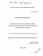 Лицензирование банковских операций как форма государственного регулирования банковской деятельности тема диссертации по юриспруденции