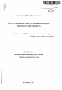 Республиканская форма правления в России: история и современность тема автореферата диссертации по юриспруденции