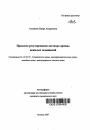Правовое регулирование договора аренды нежилых помещений тема автореферата диссертации по юриспруденции