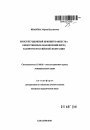 Конституционный принцип равенства общественных объединений перед законом в Российской Федерации тема автореферата диссертации по юриспруденции