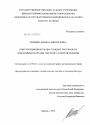 Конституционное право граждан России быть избранными в органы местного самоуправления тема диссертации по юриспруденции